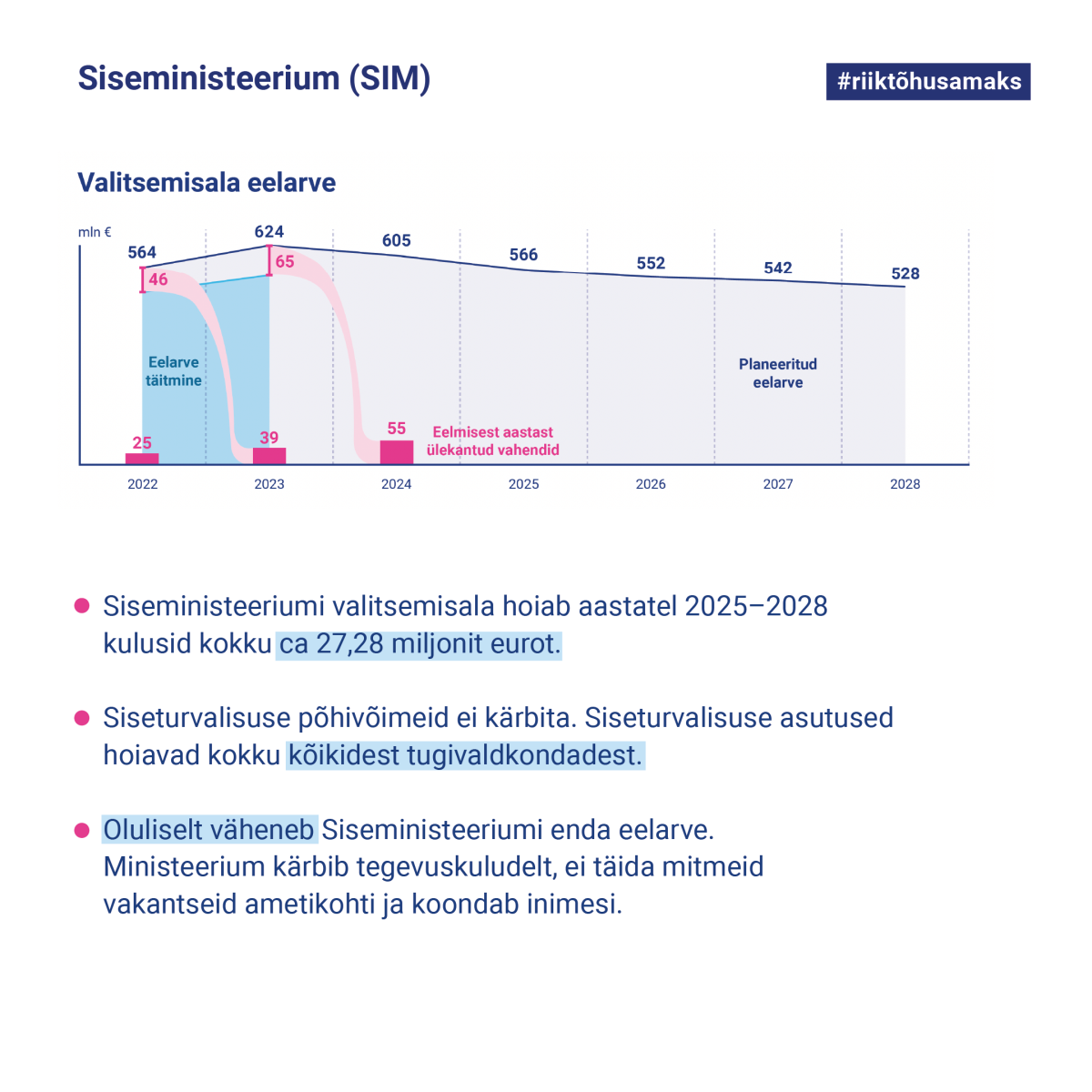 Siseministeeriumi valitsemisala kärped